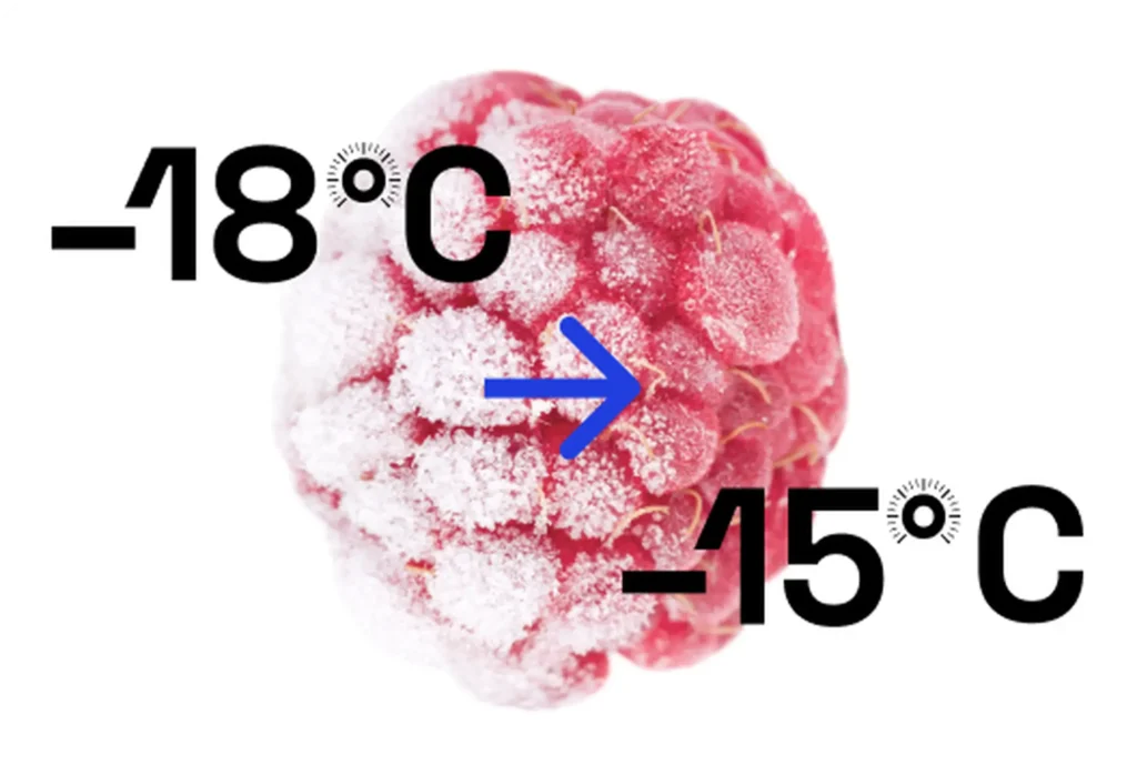 Move to Minus 15 graphic showing frozen food and a movement from Minus 18 to Minus 15 degrees Celsius